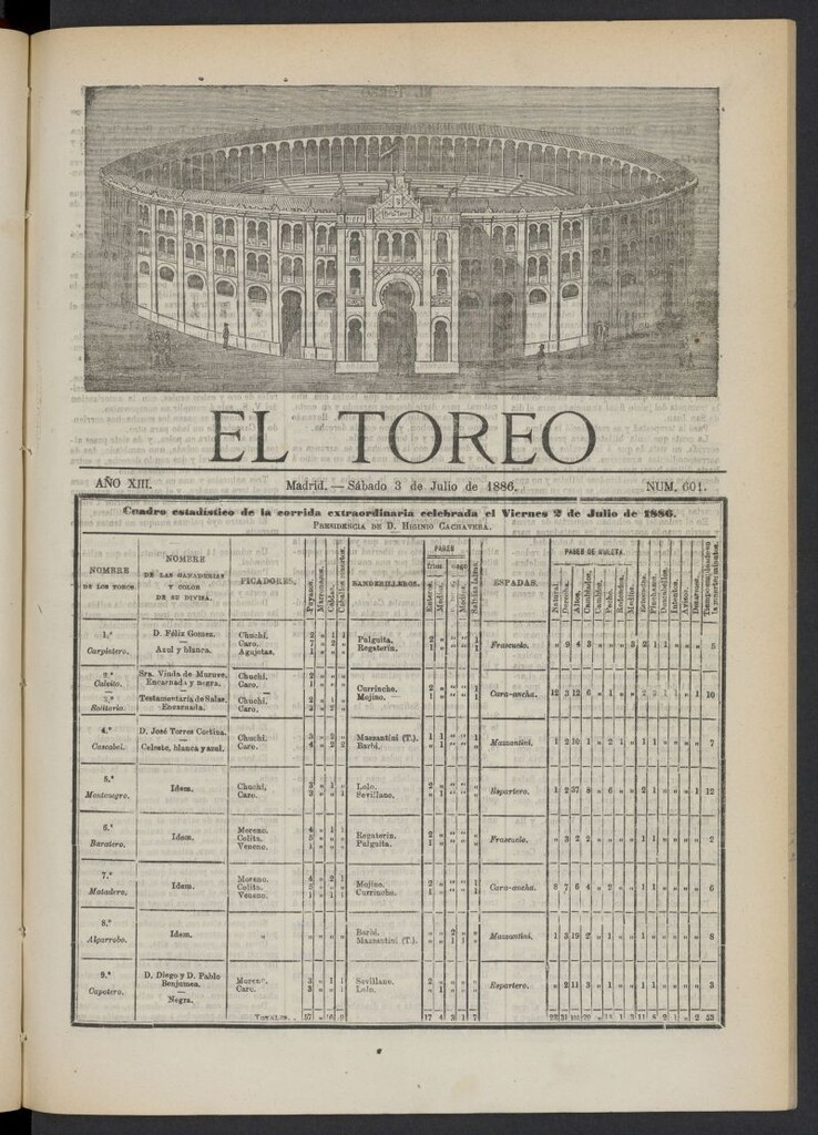 Miniatura de El Toreo: suplemento a "La Correspondencia Teatral" del 3 de julio de 1886, nº 601