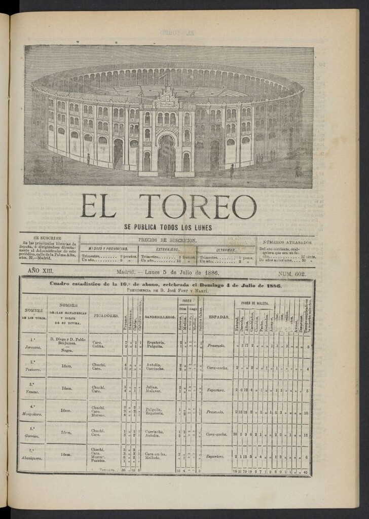 Miniatura de El Toreo: suplemento a "La Correspondencia Teatral" del 5 de julio de 1886, nº 602