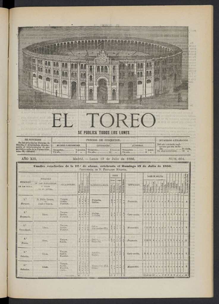 Miniatura de El Toreo: suplemento a "La Correspondencia Teatral" del 19 de julio de 1886, nº 604