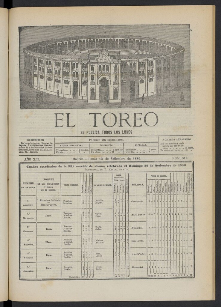 Miniatura de El Toreo: suplemento a "La Correspondencia Teatral" del 13 de septiembre de 1886, nº 612
