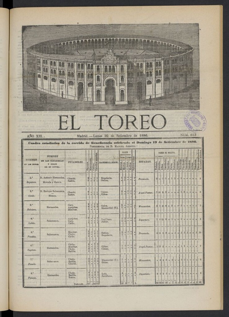 Miniatura de El Toreo: suplemento a "La Correspondencia Teatral" del 20 de septiembre de 1886, nº 613