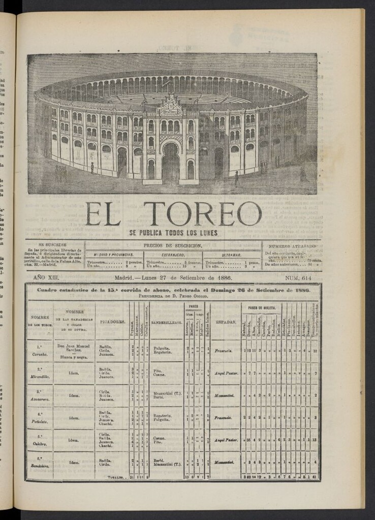 Miniatura de El Toreo: suplemento a "La Correspondencia Teatral" del 27 de septiembre de 1886, nº 614