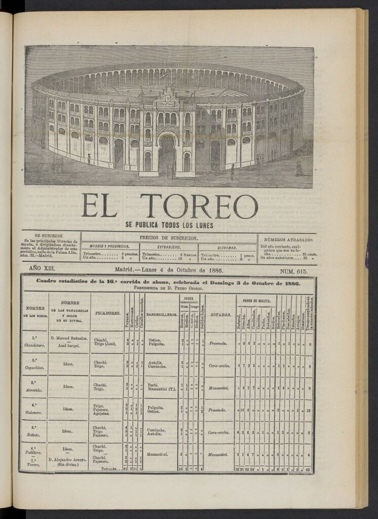 Miniatura de El Toreo: suplemento a "La Correspondencia Teatral" del 4 de octubre de 1886, nº 615