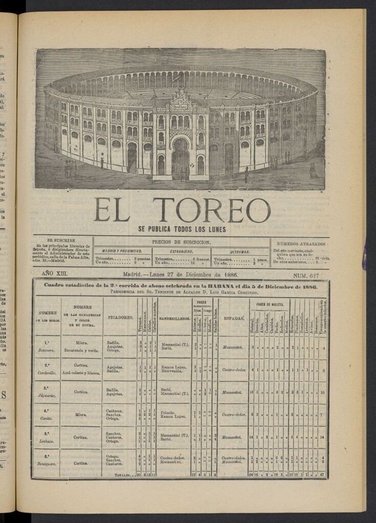 Miniatura de El Toreo: suplemento a "La Correspondencia Teatral" del 27 de diciembre de 1886, nº 627
