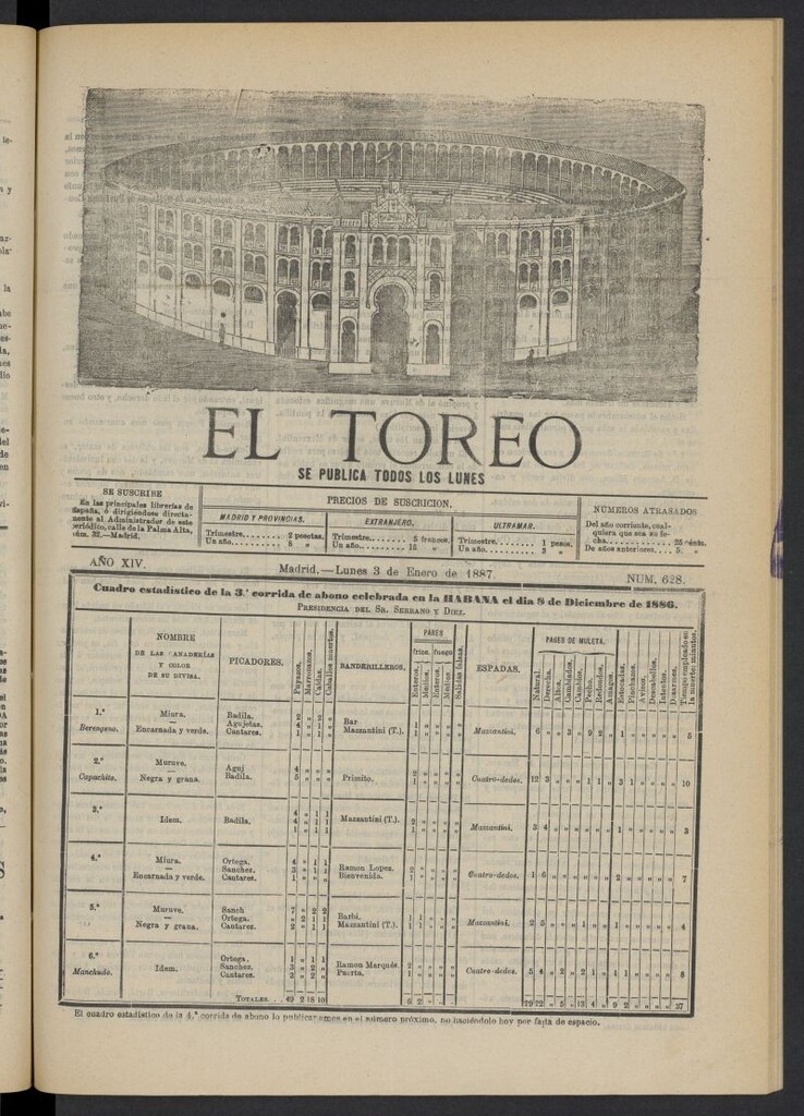 Miniatura de El Toreo: suplemento a "La Correspondencia Teatral" del 3 de enero de 1887, nº 628