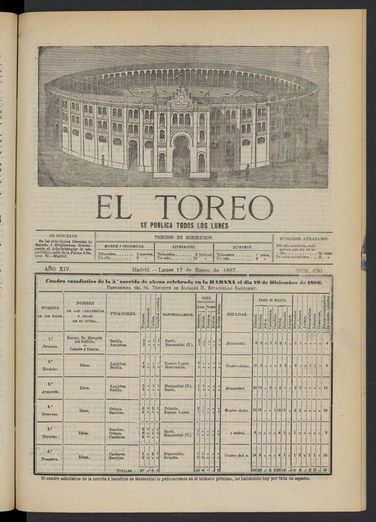 Miniatura de El Toreo: suplemento a "La Correspondencia Teatral" del 17 de enero de 1887, nº 630