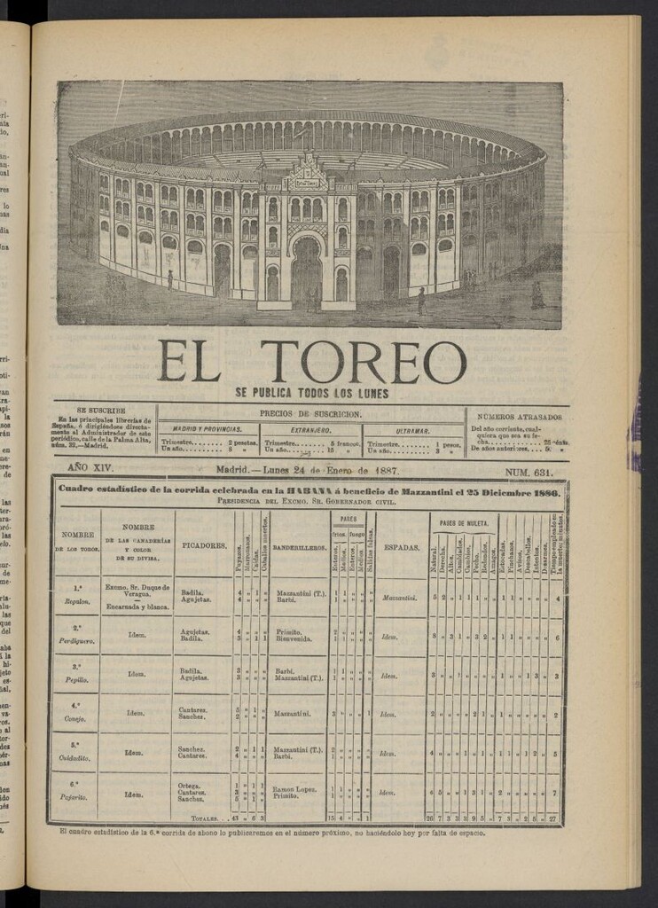 Miniatura de El Toreo: suplemento a "La Correspondencia Teatral" del 24 de enero de 1887, nº 631