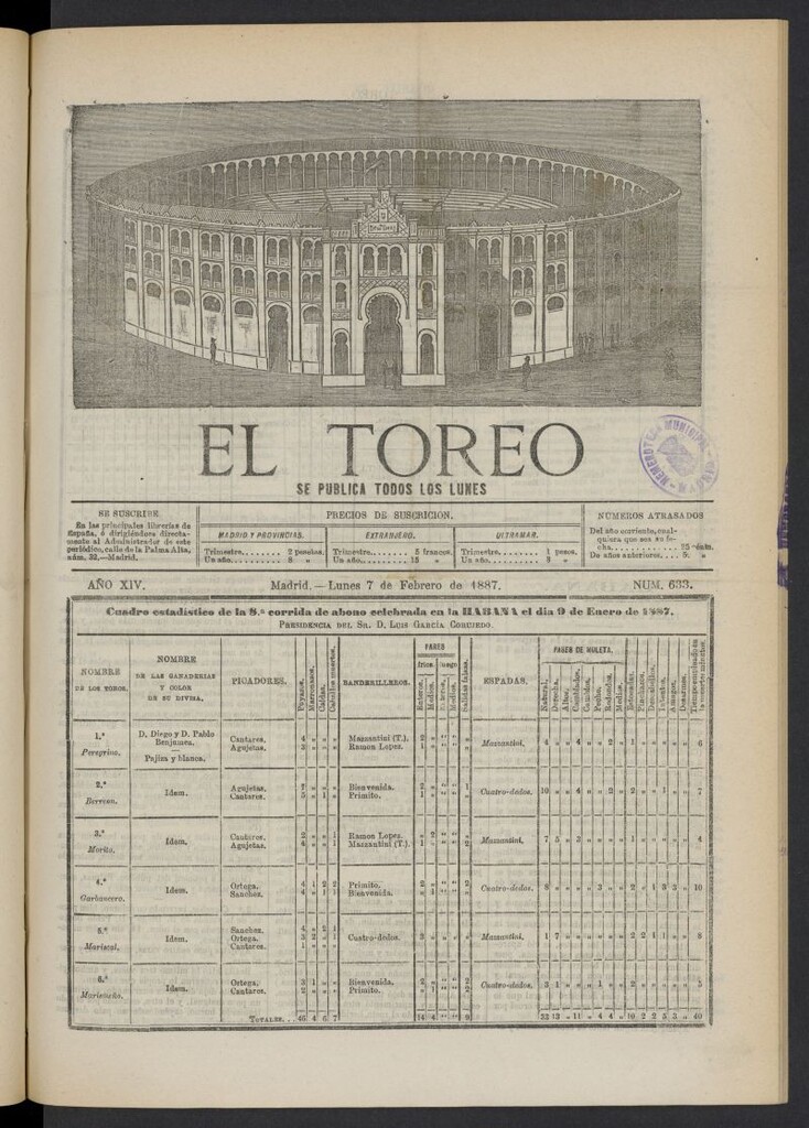 Miniatura de El Toreo: suplemento a "La Correspondencia Teatral" del 7 de febrero de 1887, nº 633