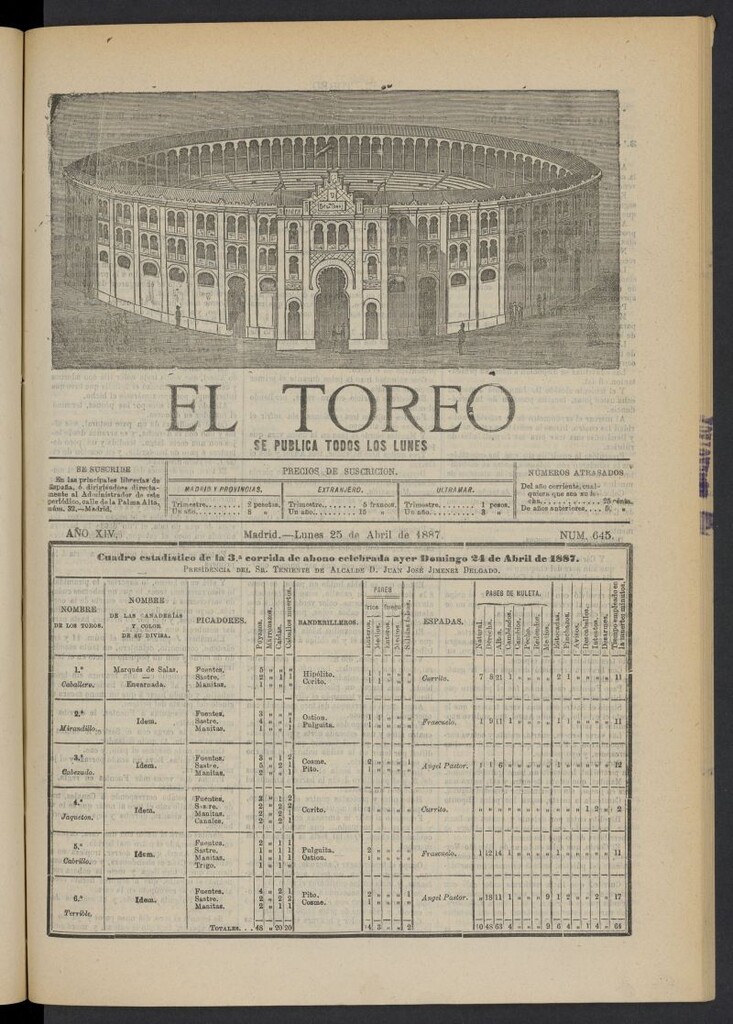 Miniatura de El Toreo: suplemento a "La Correspondencia Teatral" del 25 de abril de 1887, nº 645