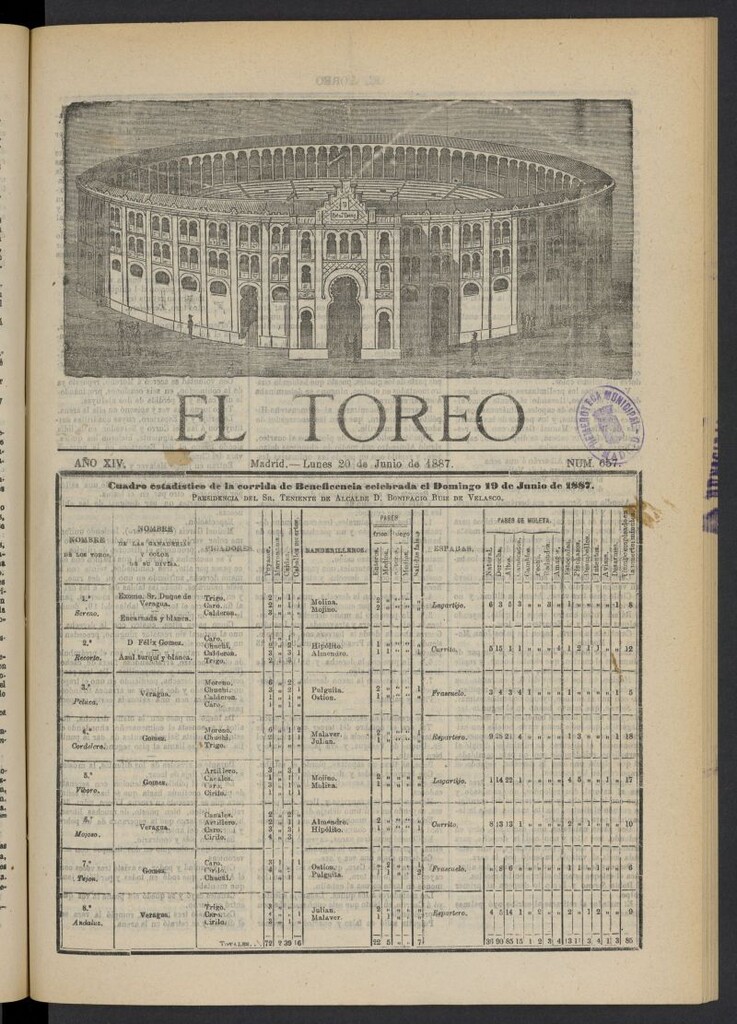 Miniatura de El Toreo: suplemento a "La Correspondencia Teatral" del 20 de junio de 1887, nº 657