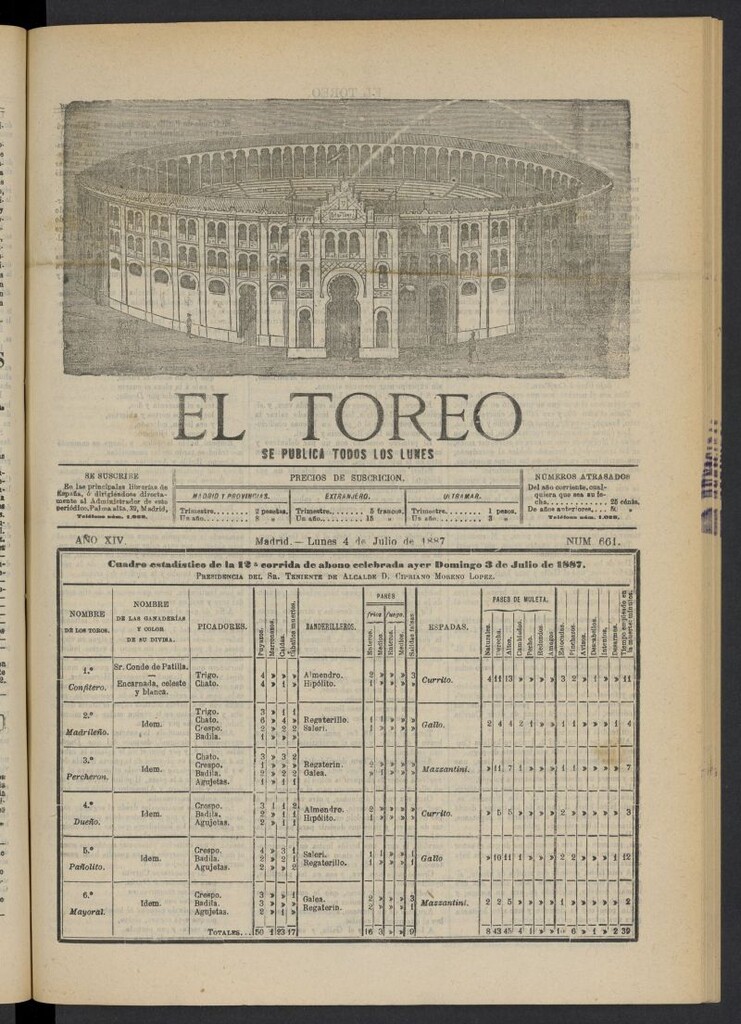 Miniatura de El Toreo: suplemento a "La Correspondencia Teatral" del 4 de julio de 1887, nº 661