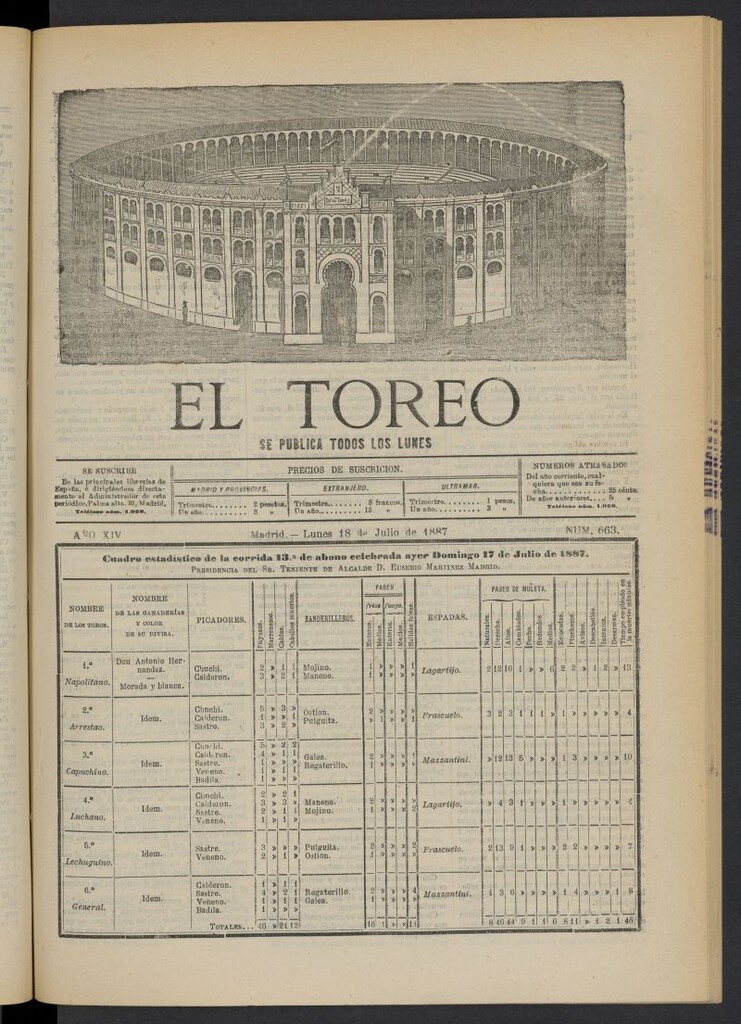 Miniatura de El Toreo: suplemento a "La Correspondencia Teatral" del 18 de julio de 1887, nº 663