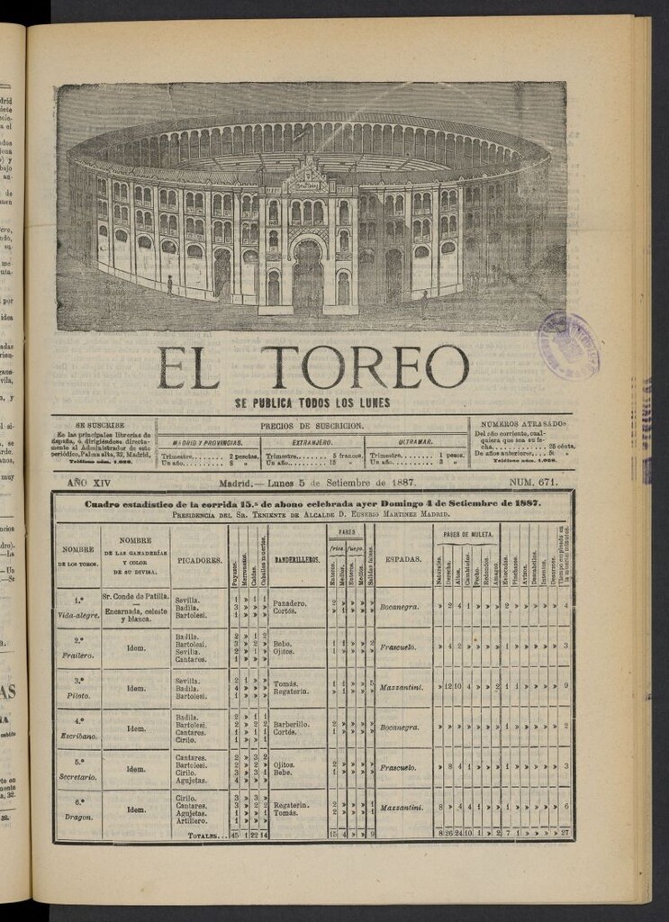 Miniatura de El Toreo: suplemento a "La Correspondencia Teatral" del 5 de septiembre de 1887, nº 671