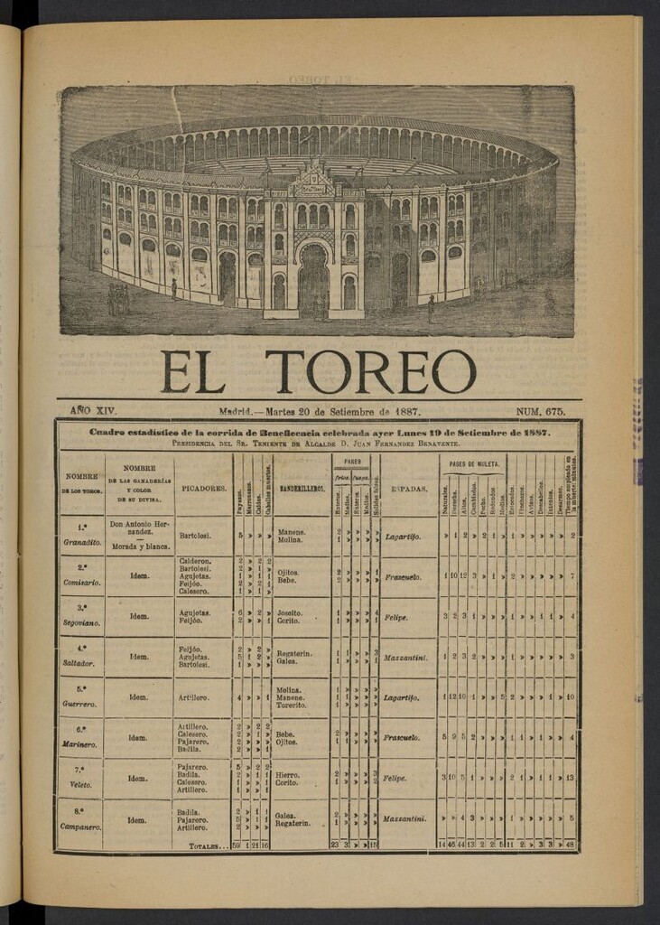 Miniatura de El Toreo: suplemento a "La Correspondencia Teatral" del 20 de septiembre de 1887, nº 675