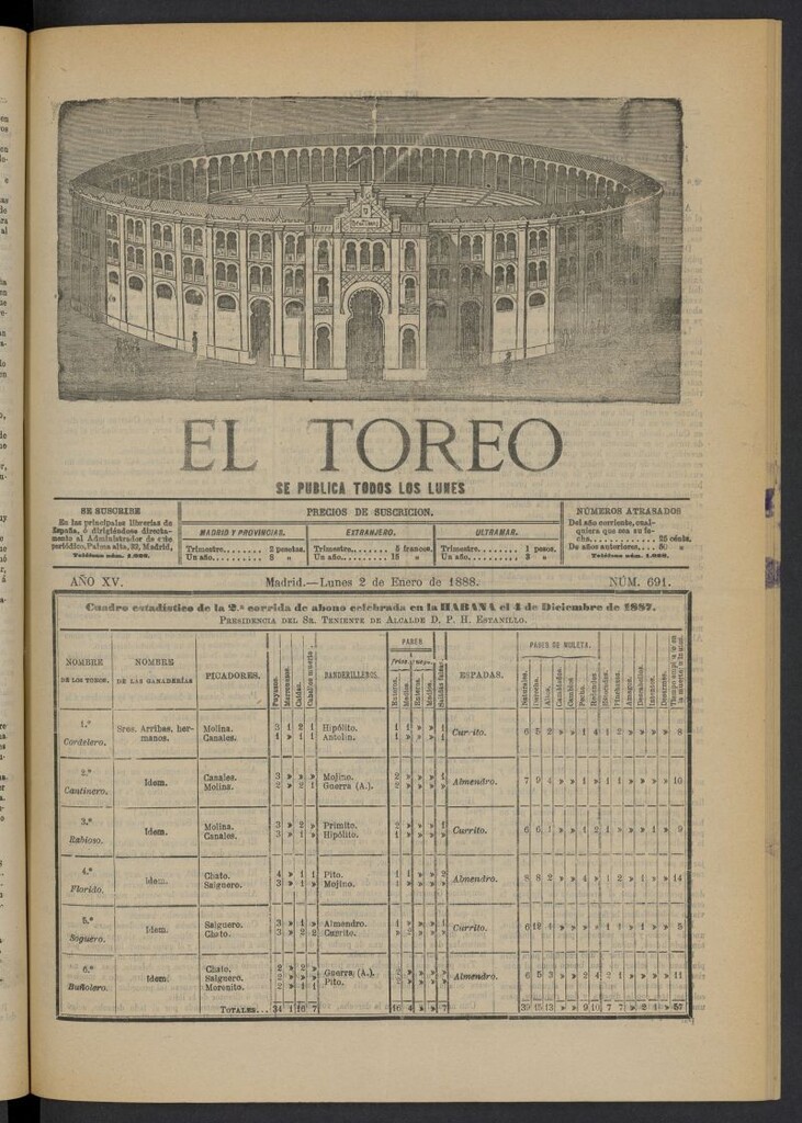 Miniatura de El Toreo: suplemento a "La Correspondencia Teatral" del 2 de enero de 1888, nº 691
