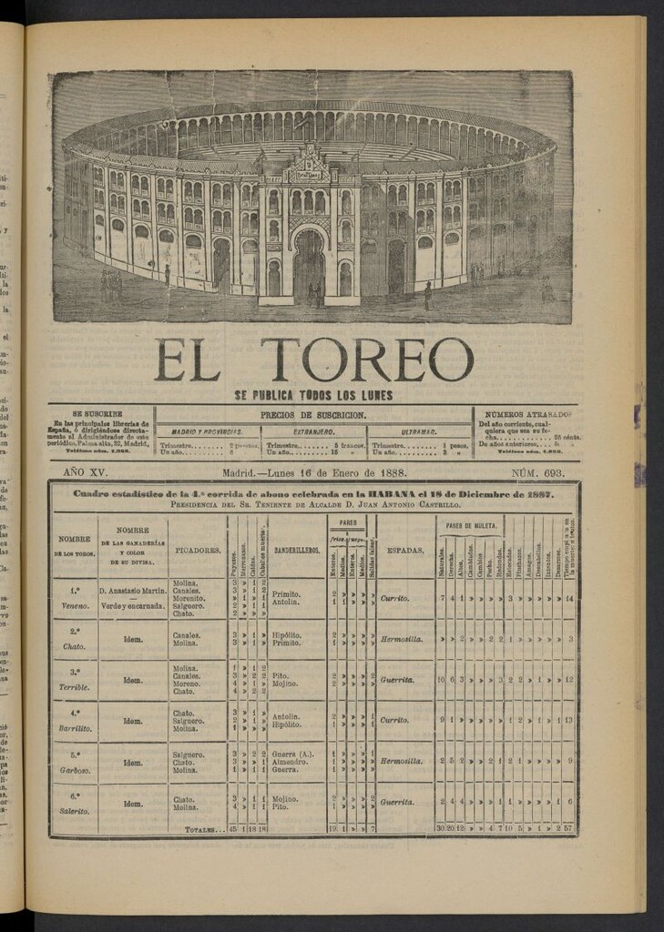 Miniatura de El Toreo: suplemento a "La Correspondencia Teatral" del 16 de enero de 1888, nº 693