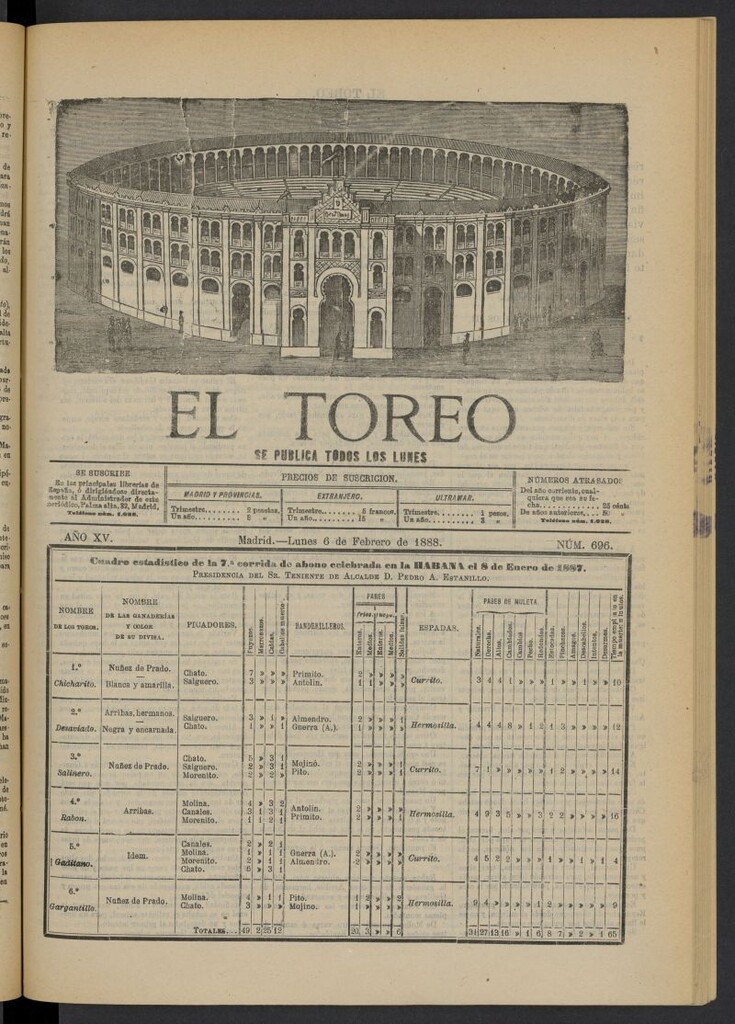 Miniatura de El Toreo: suplemento a "La Correspondencia Teatral" del 6 de febrero de 1888, nº 696