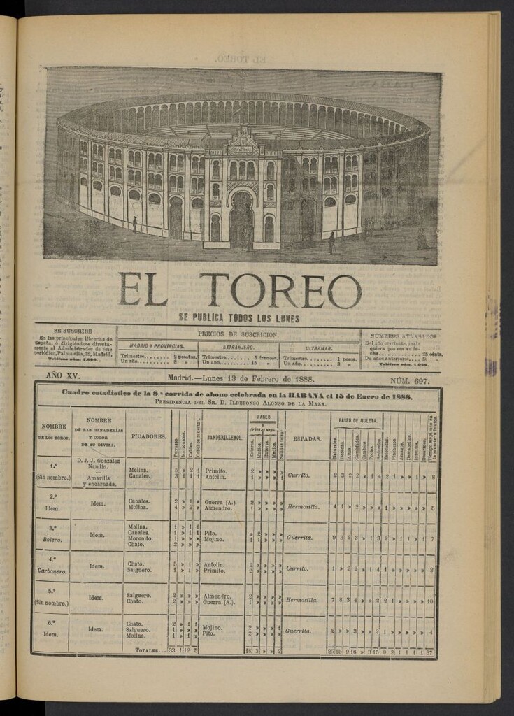 Miniatura de El Toreo: suplemento a "La Correspondencia Teatral" del 13 de febrero de 1888, nº 697