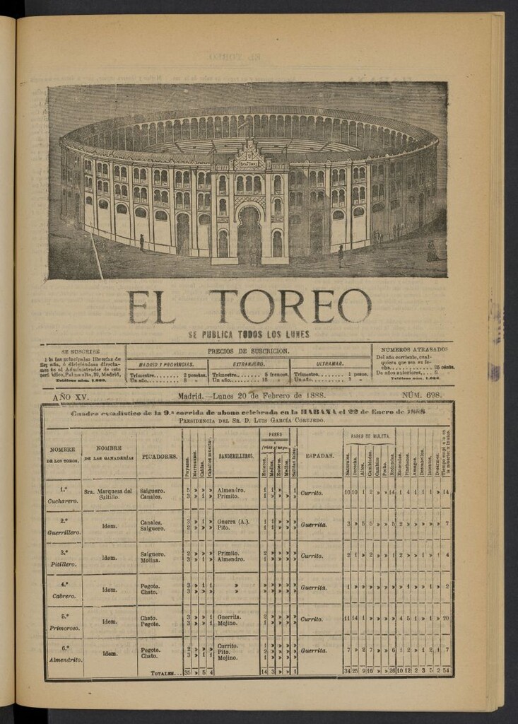 Miniatura de El Toreo: suplemento a "La Correspondencia Teatral" del 20 de febrero de 1888, nº 698