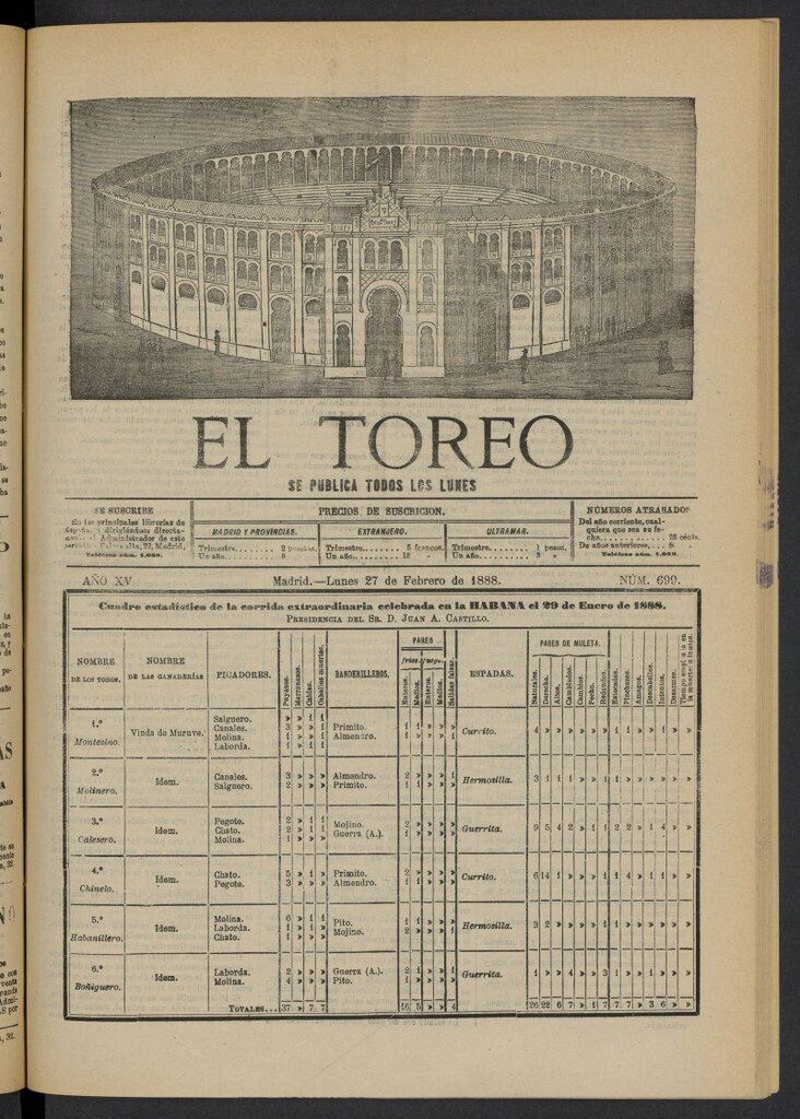 Miniatura de El Toreo: suplemento a "La Correspondencia Teatral" del 27 de febrero de 1888, nº 699