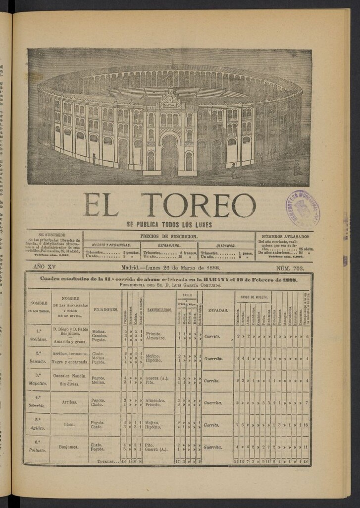 Miniatura de El Toreo: suplemento a "La Correspondencia Teatral" del 26 de marzo de 1888, nº 703