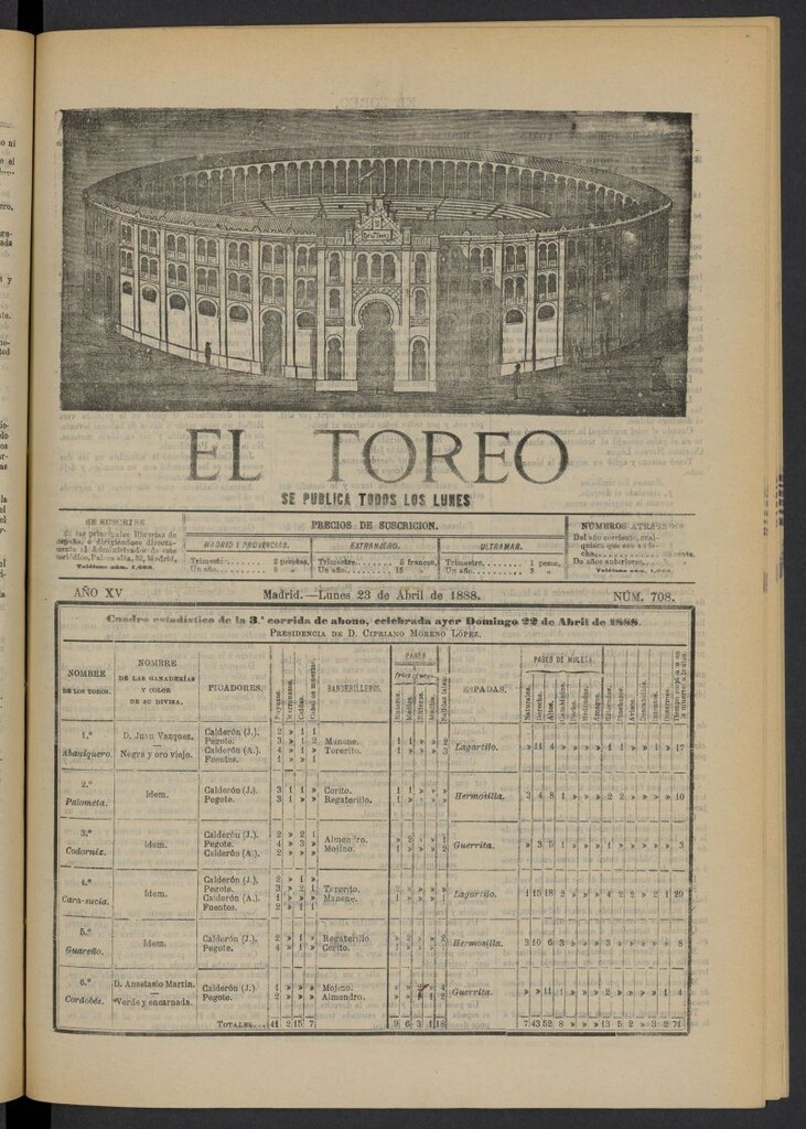Miniatura de El Toreo: suplemento a "La Correspondencia Teatral" del 23 de abril de 1888, nº 708