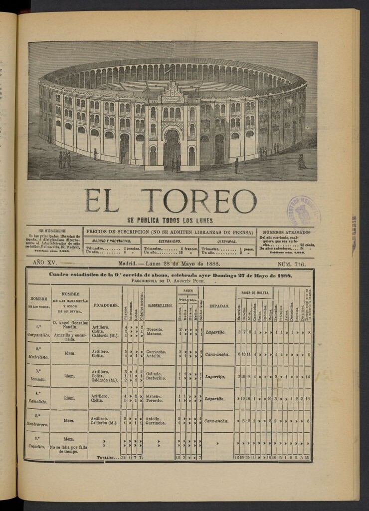 Miniatura de El Toreo: suplemento a "La Correspondencia Teatral" del 28 de mayo de 1888, nº 716