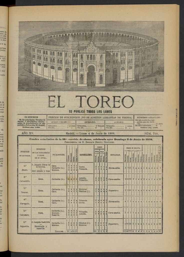 Miniatura de El Toreo: suplemento a "La Correspondencia Teatral" del 4 de junio de 1888, nº 718