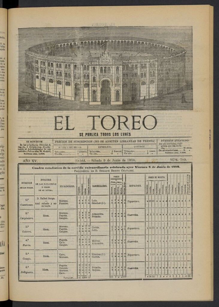 Miniatura de El Toreo: suplemento a "La Correspondencia Teatral" del 9 de junio de 1888, nº 719