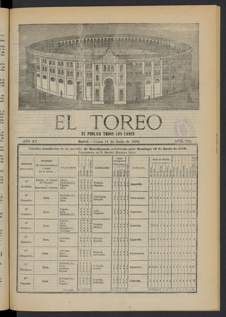 Miniatura de El Toreo: suplemento a "La Correspondencia Teatral" del 11 de junio de 1888, nº 720