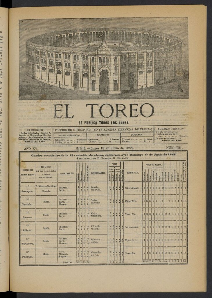 Miniatura de El Toreo: suplemento a "La Correspondencia Teatral" del 18 de junio de 1888, nº 721