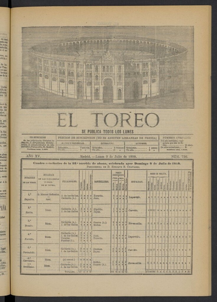 Miniatura de El Toreo: suplemento a "La Correspondencia Teatral" del 9 de julio de 1888, nº 726