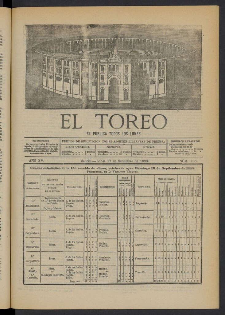 Miniatura de El Toreo: suplemento a "La Correspondencia Teatral" del 17 de septiembre de 1888, nº 736