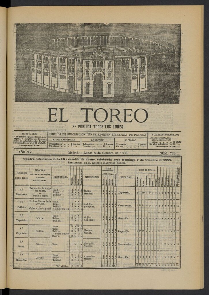 Miniatura de El Toreo: suplemento a "La Correspondencia Teatral" del 8 de octubre de 1888, nº 739