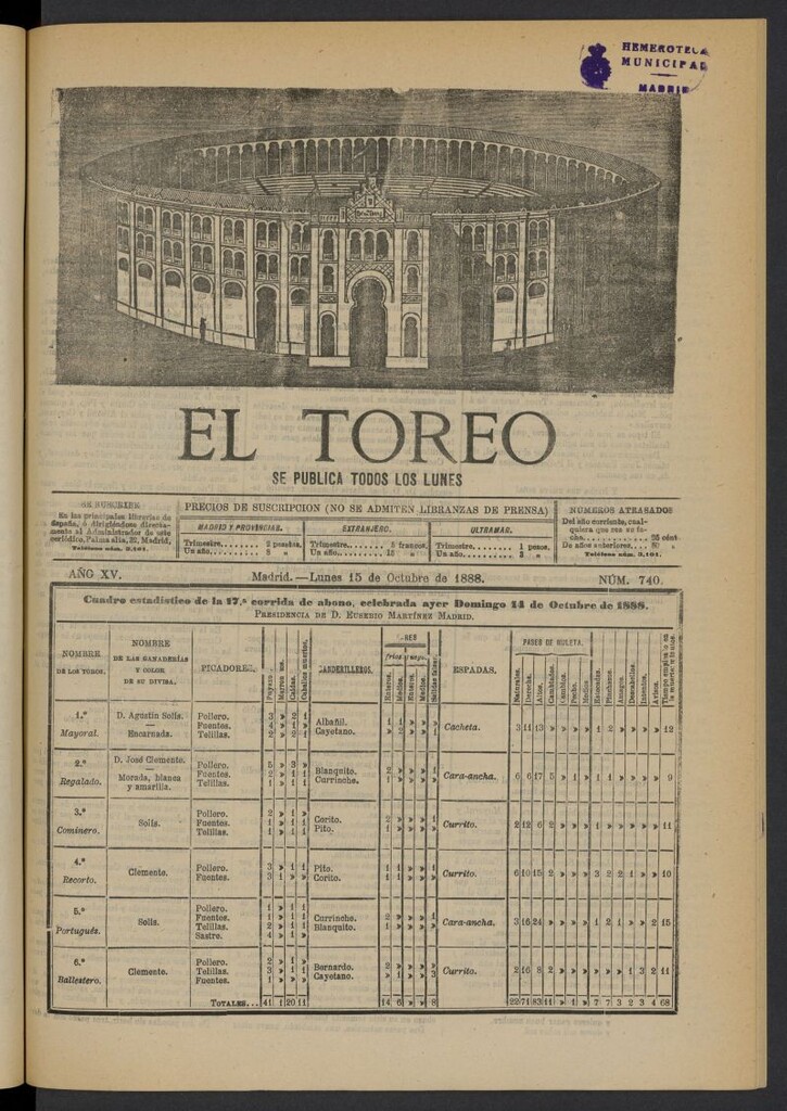 Miniatura de El Toreo: suplemento a "La Correspondencia Teatral" del 15 de octubre de 1888, nº 740