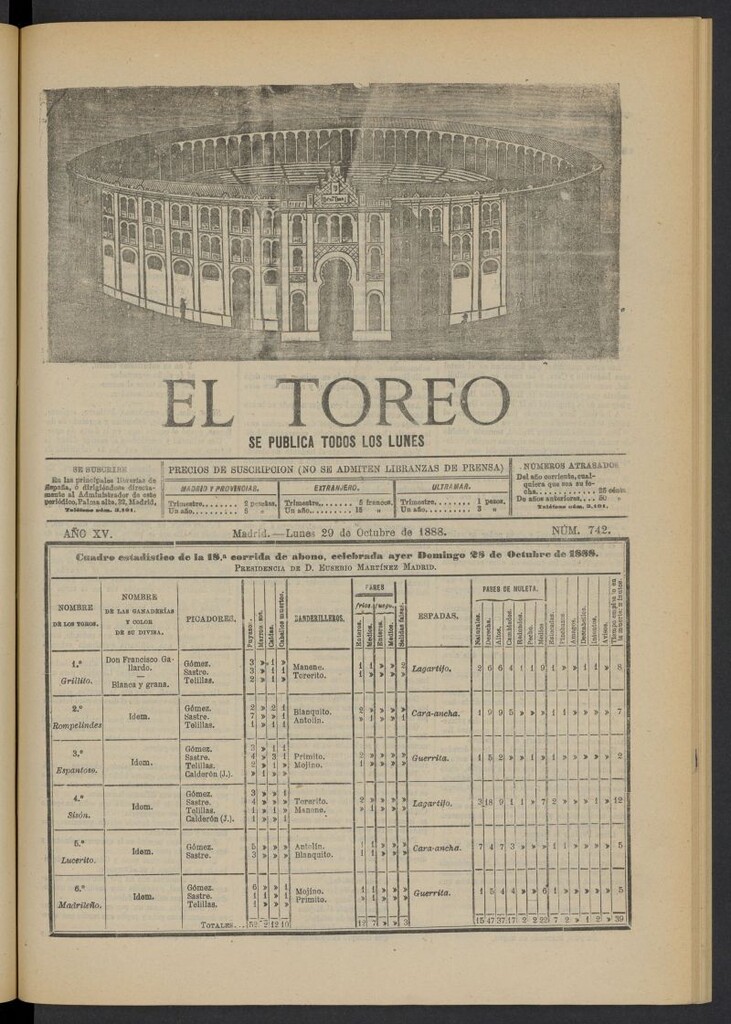 Miniatura de El Toreo: suplemento a "La Correspondencia Teatral" del 29 de octubre de 1888, nº 742