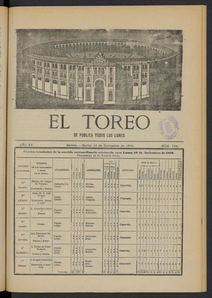 Miniatura de El Toreo: suplemento a "La Correspondencia Teatral" del 13 de noviembre de 1888, nº 744