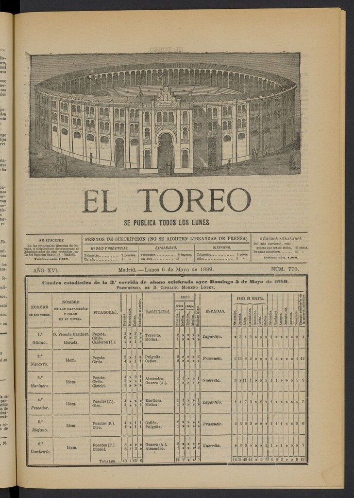 Miniatura de El Toreo: suplemento a "La Correspondencia Teatral" del 6 de mayo de 1889, nº770