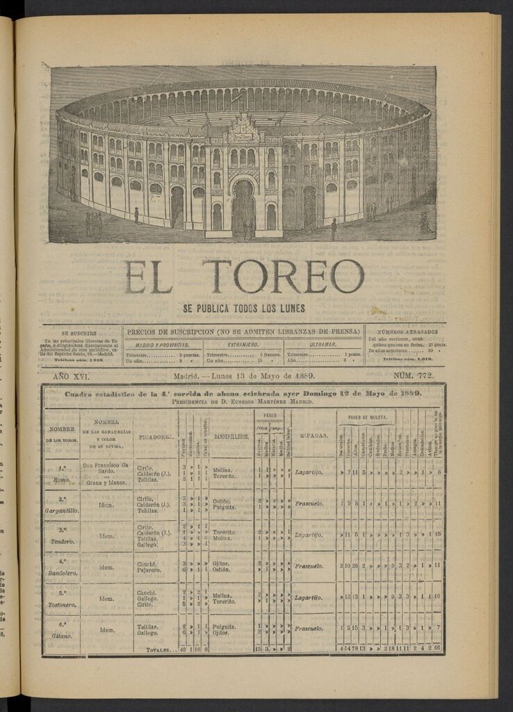 Miniatura de El Toreo: suplemento a "La Correspondencia Teatral" del 13 de mayo de 1889, nº 772
