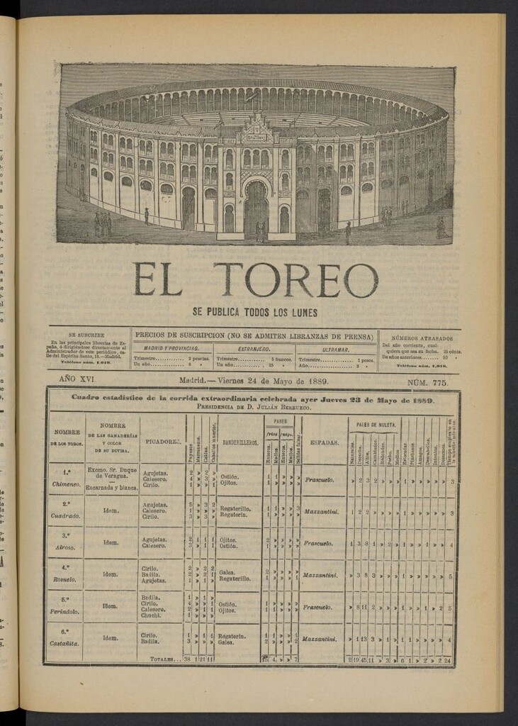 Miniatura de El Toreo: suplemento a "La Correspondencia Teatral" del 24 de mayo de 1889, nº 775