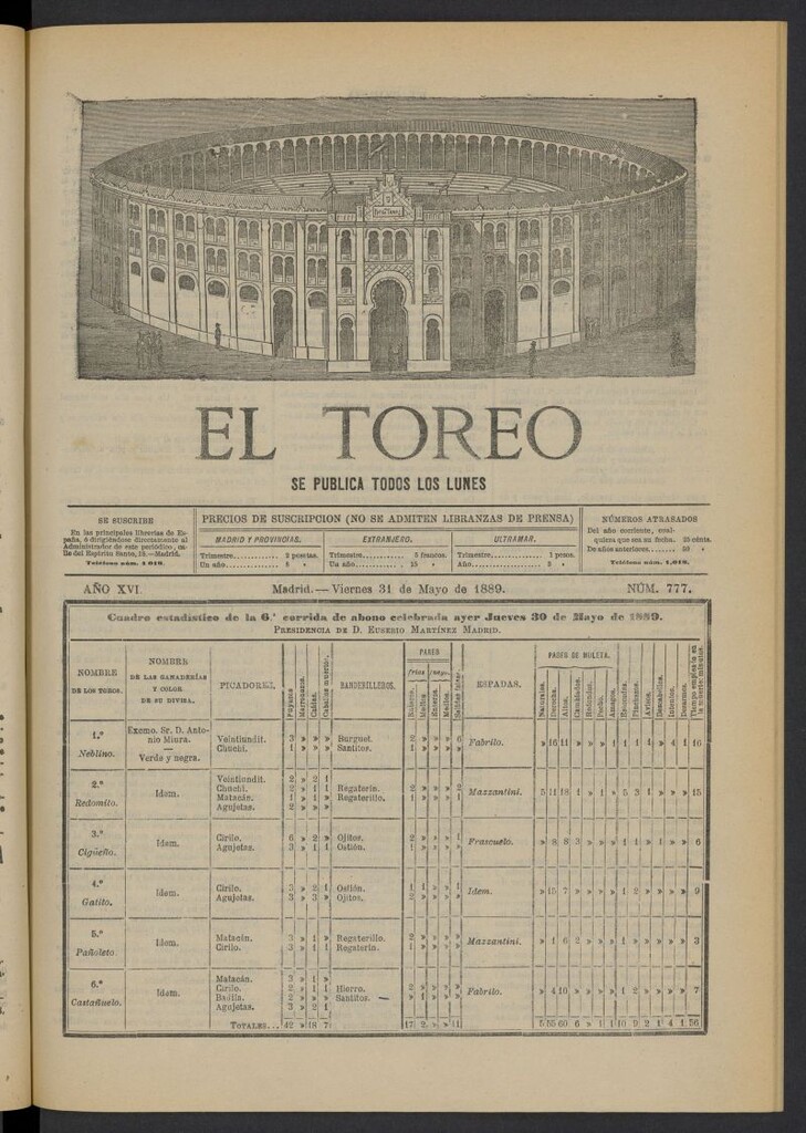 Miniatura de El Toreo: suplemento a "La Correspondencia Teatral" del 31 de mayo de 1889, nº 777