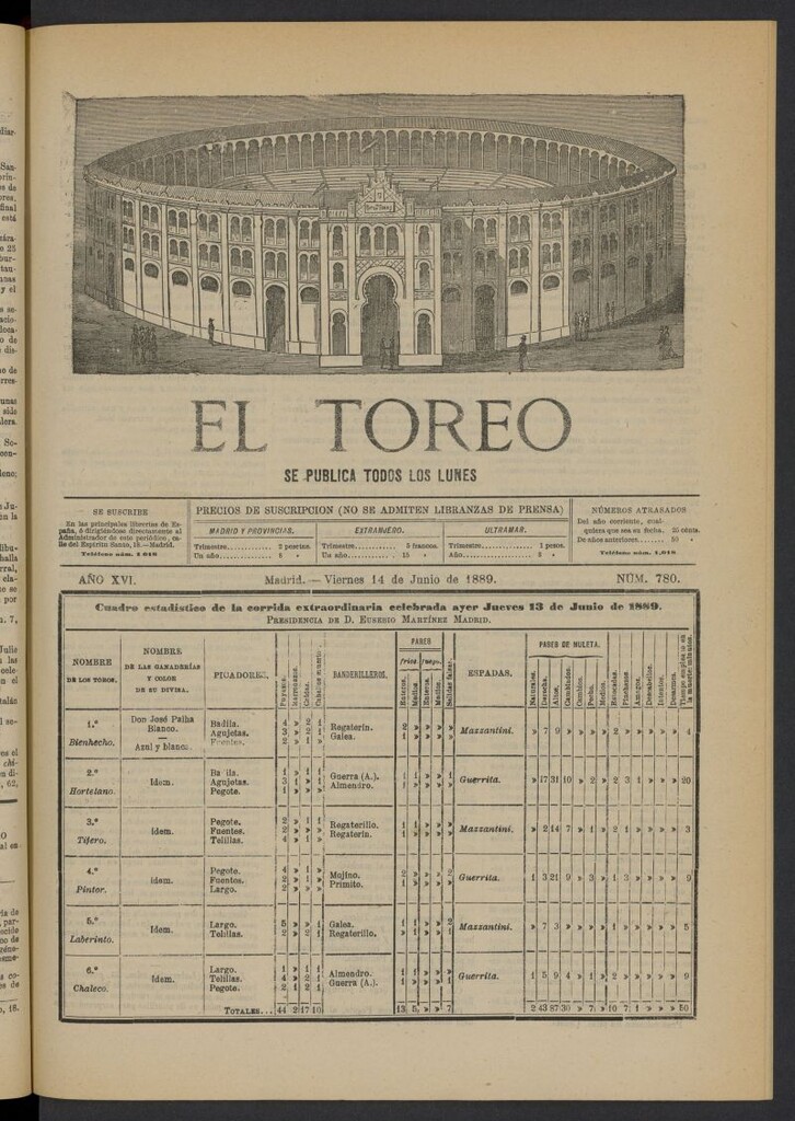 Miniatura de El Toreo: suplemento a "La Correspondencia Teatral" del 14 de junio de 1889, nº 780