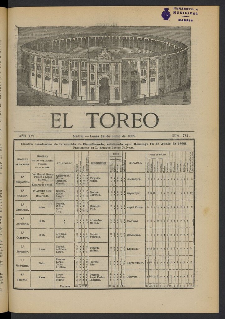 Miniatura de El Toreo: suplemento a "La Correspondencia Teatral" del 17 de junio de 1889, nº 781