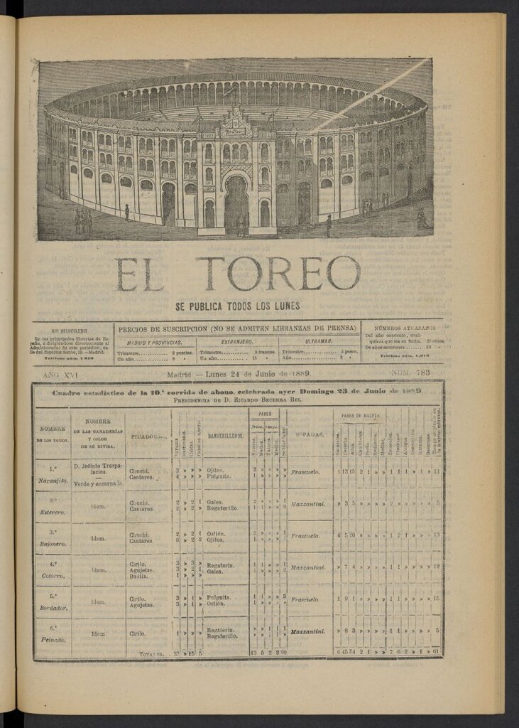 Miniatura de El Toreo: suplemento a "La Correspondencia Teatral" del 24 de junio de 1889, nº 783