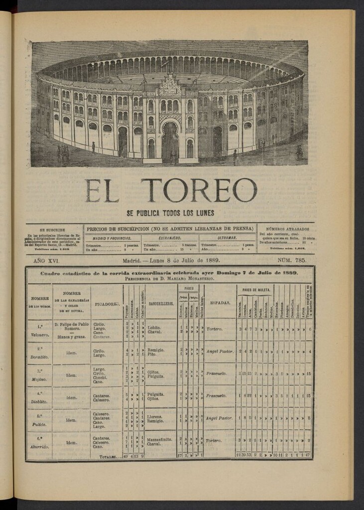 Miniatura de El Toreo: suplemento a "La Correspondencia Teatral" del 8 de julio de 1889, nº 785