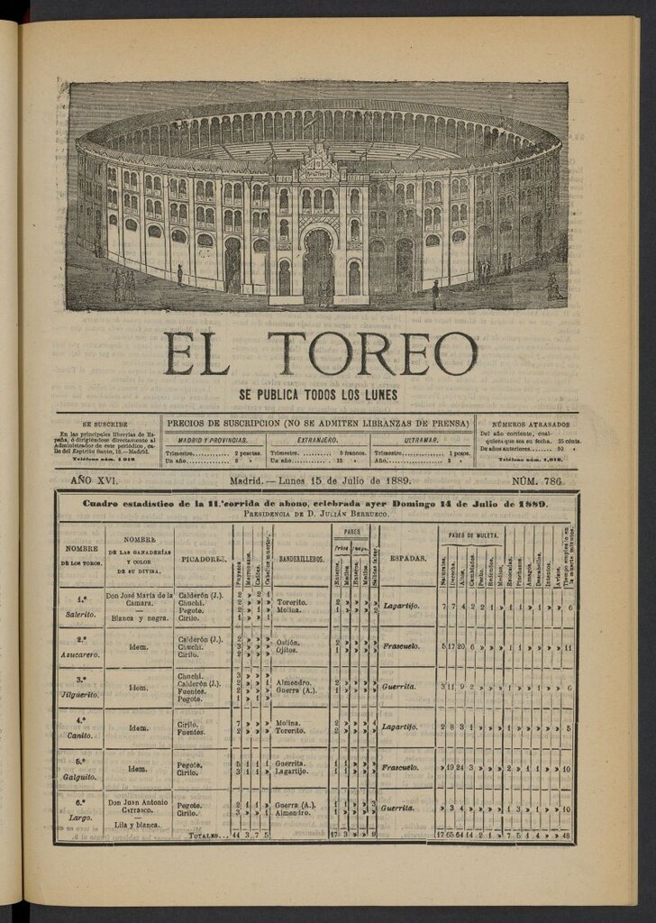 Miniatura de El Toreo: suplemento a "La Correspondencia Teatral" del 15 de julio de 1889, nº 786