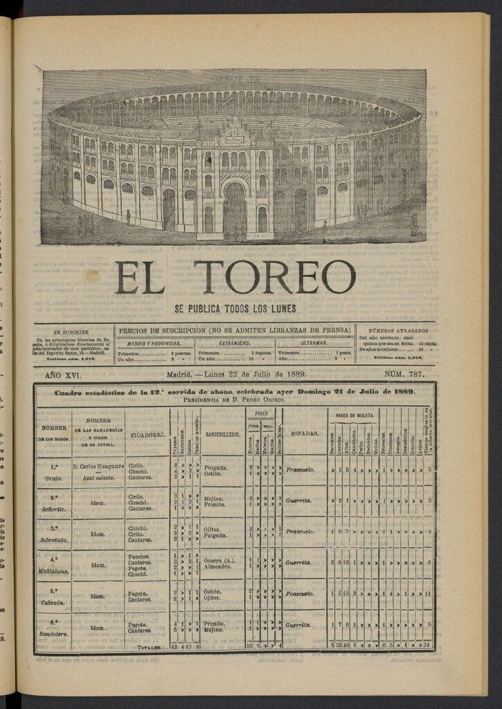 Miniatura de El Toreo: suplemento a "La Correspondencia Teatral" del 22 de julio de 1889, nº 787