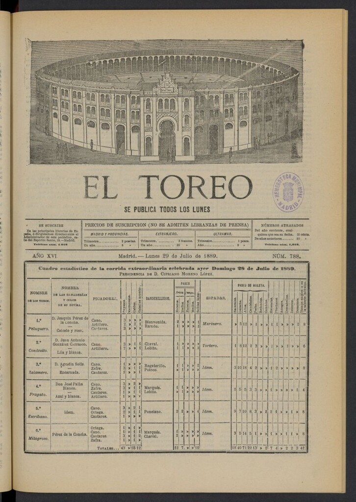 Miniatura de El Toreo: suplemento a "La Correspondencia Teatral" del 29 de julio de 1889, nº 788
