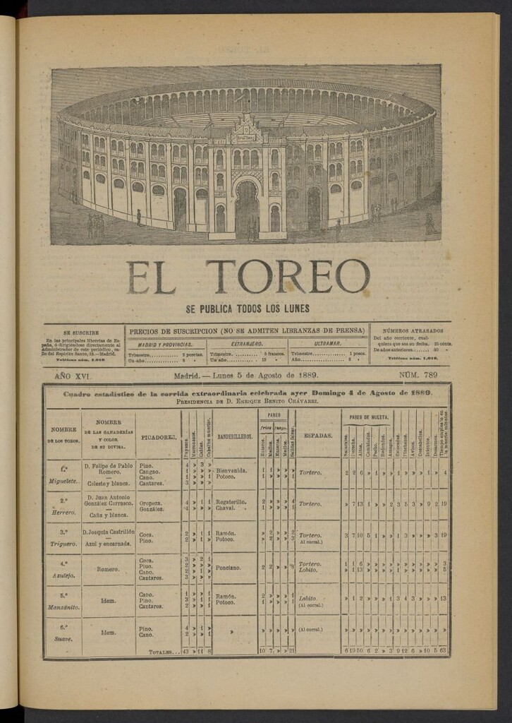 Miniatura de El Toreo: suplemento a "La Correspondencia Teatral" del 5 de agosto de 1889, nº 789