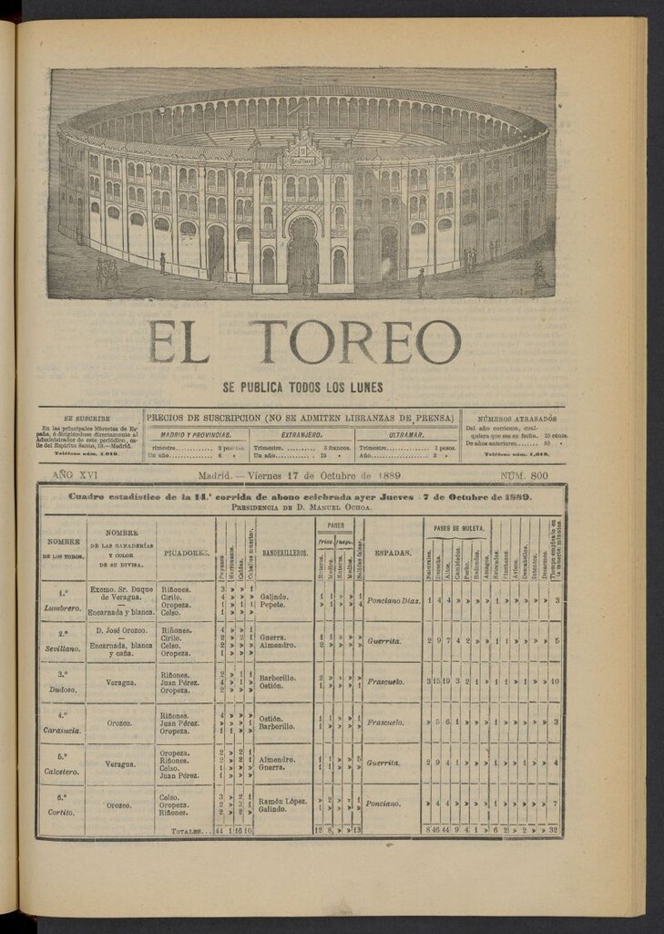 Miniatura de El Toreo: suplemento a "La Correspondencia Teatral" del 17 de octubre de 1889, nº 800